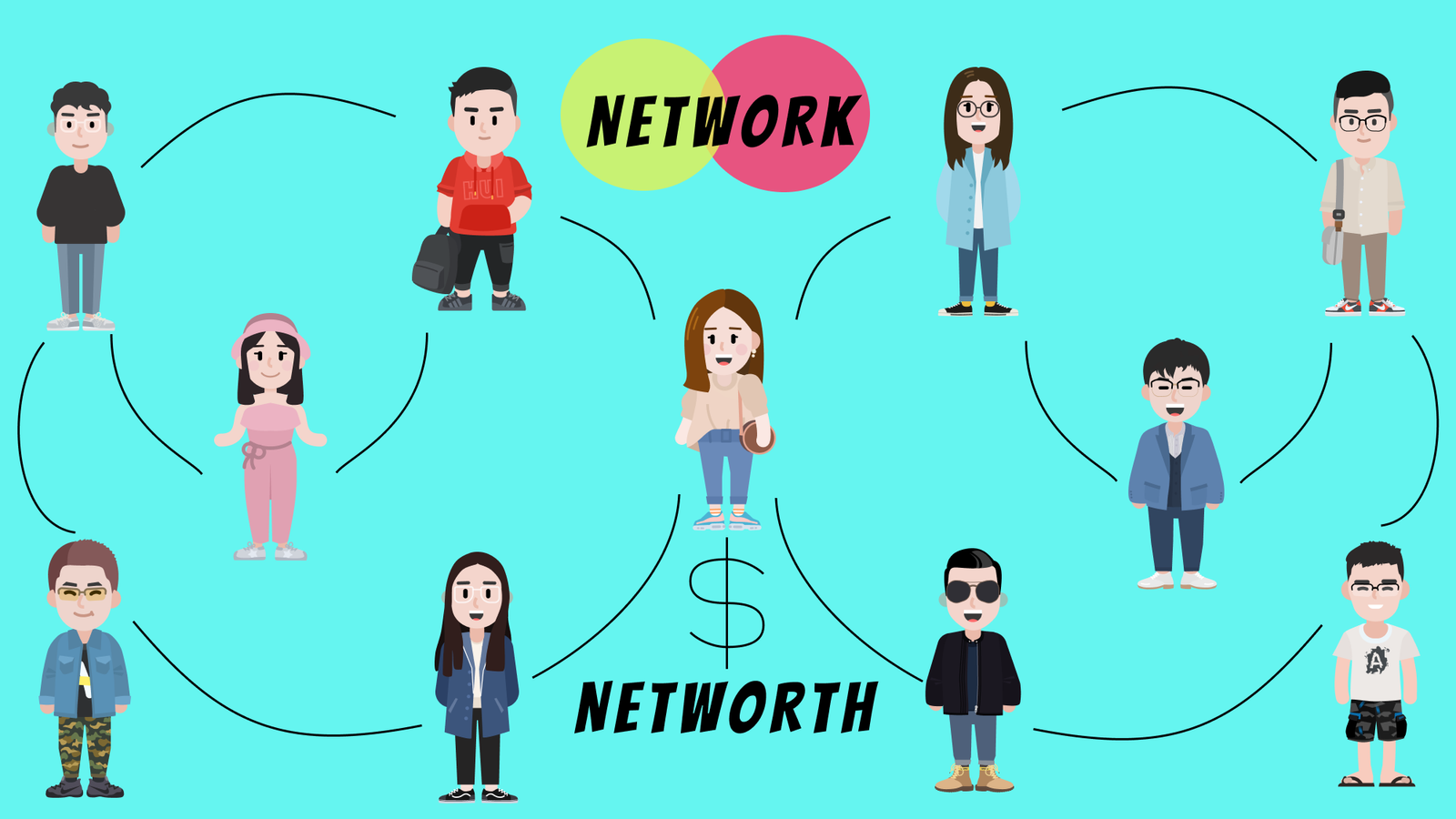 Your Network is Your Net-worth: How 1000 True Fans (or Just 100) Can Build Your Creative Business