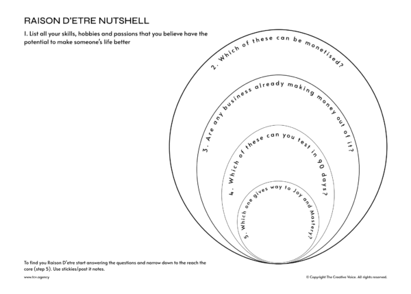 Raison d'Être Canvas Printable PDF A4/US Letter - Image 2